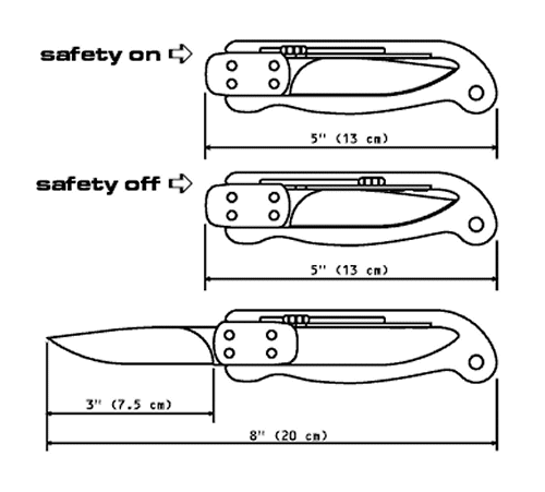 Flip Knives - Construction - Flip Knives